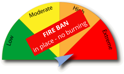 Extreme with Fire Ban Extreme Fire Hazard with Fire Ban
