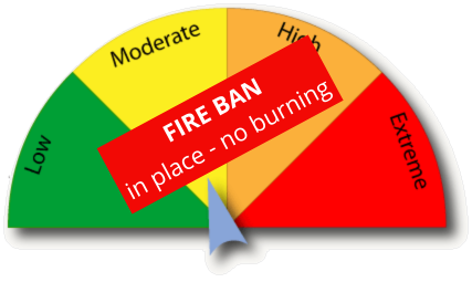 Moderate Fire Hazard with Fire Ban